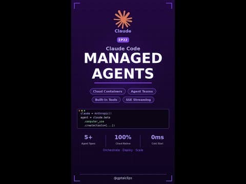 Claude Code Managed Agents: Build AI Agent Teams in Minutes #shorts