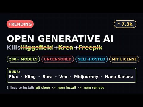 Open Generative AI: The Open-Source Higgsfield, Krea & Freepik KILLER (7.3k stars) #Shorts