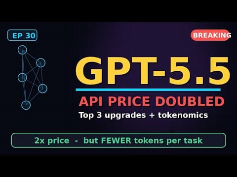 GPT-5.5 is HERE: API Price DOUBLED, Top 3 Upgrades + Tokenomics #Shorts