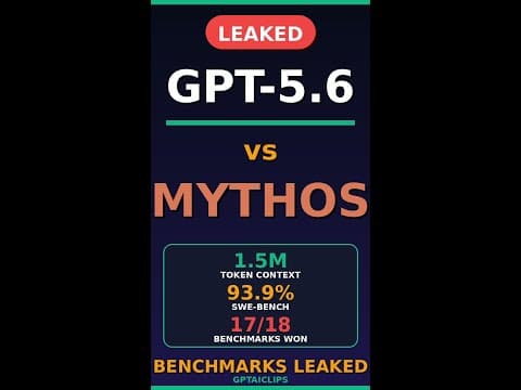 GPT-5.6 Leaked: 1.5M Context + Mythos Killer Coming THIS Month #shorts