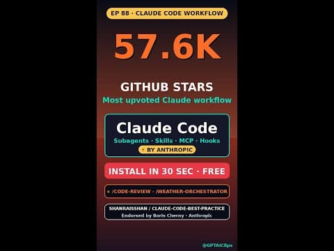 The Most Upvoted Claude Code Workflow on GitHub — I Tested shanraisshan/claude-code-best-practice